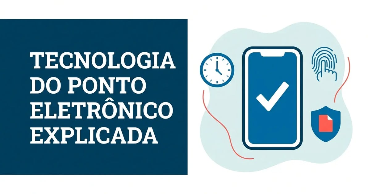 Diagrama das três camadas tecnológicas do controle de ponto eletrônico: canal de marcação, tecnologia de identificação e categoria legal REP-C, REP-A e REP-P